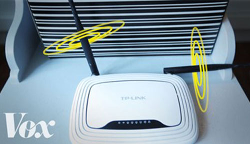 Sky Wifi